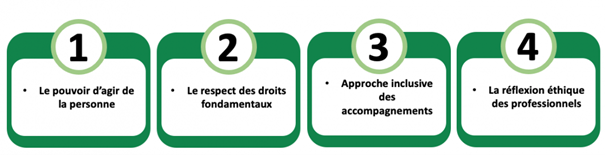référentiel national HAS